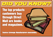 Did You Know? The top products customers buy through Direct Mail are books and magazines. Source: Envelope Manufacturers Association.