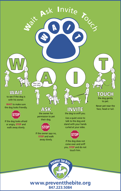 W A I T - Wait Ask Invite Touch poster. www.preventthebite.org. 847.223.5084.