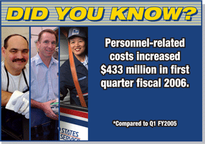 Did you know? Personnel-related costs increased $433 million in first quarter fiscal 2006.