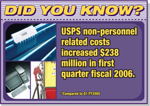 Did you know? USPS non-personnel related costs increased $238 million in first quarter fiscal 2006. *Compared to Q1 FY2005.
