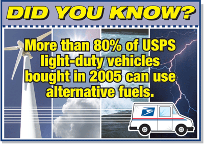 Did you know? More than 80% of USPS light-duty vehicles bought in 2005 can use alternative fules.