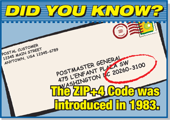 Did you know? The ZIP+4 Code was introduced in 1983.
