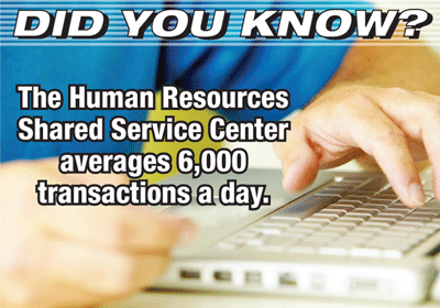 Did you know? The Human Resources Shared Service Center averages 6,000 transactions a day.