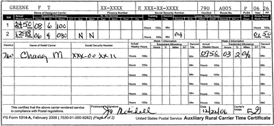 PS Form 1314-A. Non-Rural Employee Provides Christmas Assistance on Rural Route (EMA only).