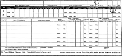 PS Form 1314-A. replacement carriers/auxiliary routes time certificate.