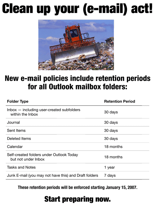 Clean up your (e-mail) act! Retintion Poster the information is in the table above.