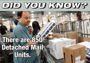 Did you know? There are 850 Detached Mail Units.