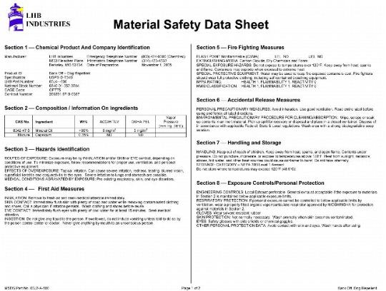 Material Safety Data Sheet, page 1 of 2.