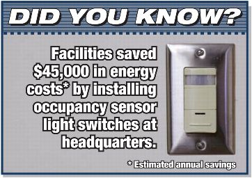 Did you know? Facilities saved $45,000 in energy costs* by installing occupancy sensor light switches at headquarters. *Estimated annual savings.