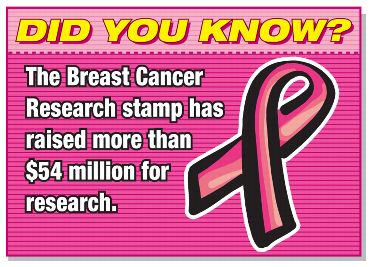 Did you know? The Breast Cancer Research stamp has raised more than $54 million for research.
