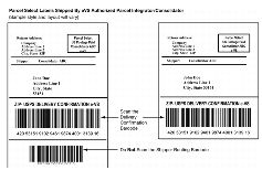 Parcel Select Labels Shipped By eVS Authorized Parcel Integrator/Consolidator.