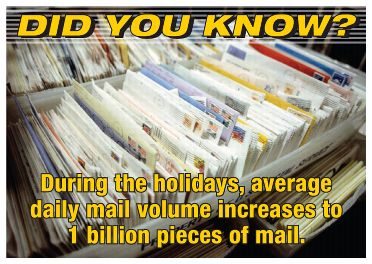 Did you know? During the holidays, average daily mail volume increases to 1 billion pieces of mail.