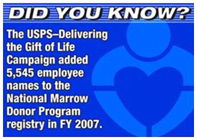 Did you know? The USPS - Delivering the Gift of Life Campaign added 5,545 employee names to the National Marrow Donor Program registry in FY 2007.