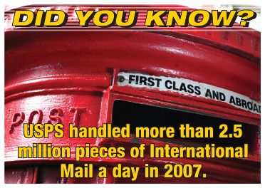 Did you know? USPS handled more than 2.5 million pieces of International Mail a day in 2007.