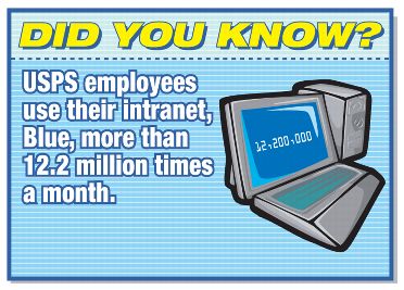 Did you know? USPS employees use their intranet, Blue, more than 12.2 million times a month.