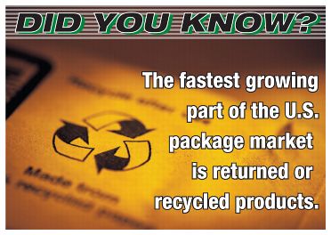 Did you know? The fastest growing part of the U.S. package market is returned or recycled products.