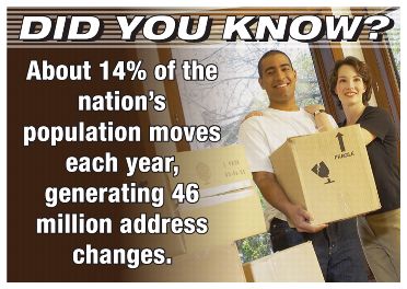 Did you know? About 14% of the nation's population moves each year, generating 46 million address changes.