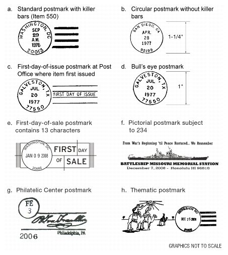 Hand-Stamped Postmarks