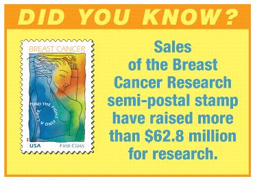 Did you know? Sales of the Breast Cancer Research semi-postal stamp have raised more than $62.8 million for research.