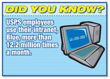 Did you know? USPS employees use their intranet, Blue, more than 12.2 million times a month.