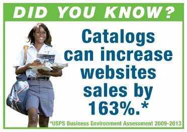Did you know? Catalogs can increase websites sales by 163%.* *USPS Business Enviornment Assessment 2009-2013.