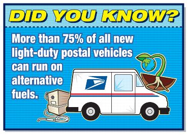 Did you know? More than 75% of all new light-duty postal vehicles can run on alternative fuels.