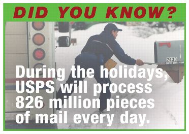 Did you know? During the holidays USPS will process 826 million pieces of mail every day.
