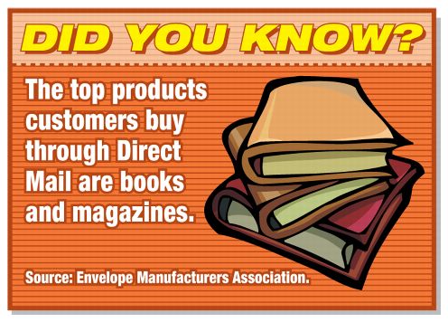 Did you know? The top products customers buy through Direct Mail are books and magazines.