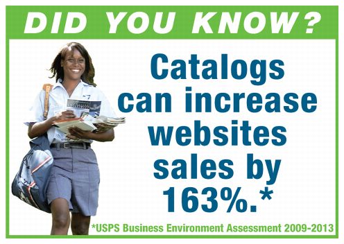 Did you know? Catalogs can increase websites sales by 163%.* *USPS Business Environment Assessment 2009-2013.