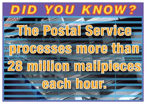 Did You Know? The Postal Service processes more than 28 million mailpieces each hour.