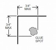 Glue Spot Placement diagram
