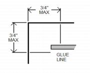 Glue Line Placement diagram