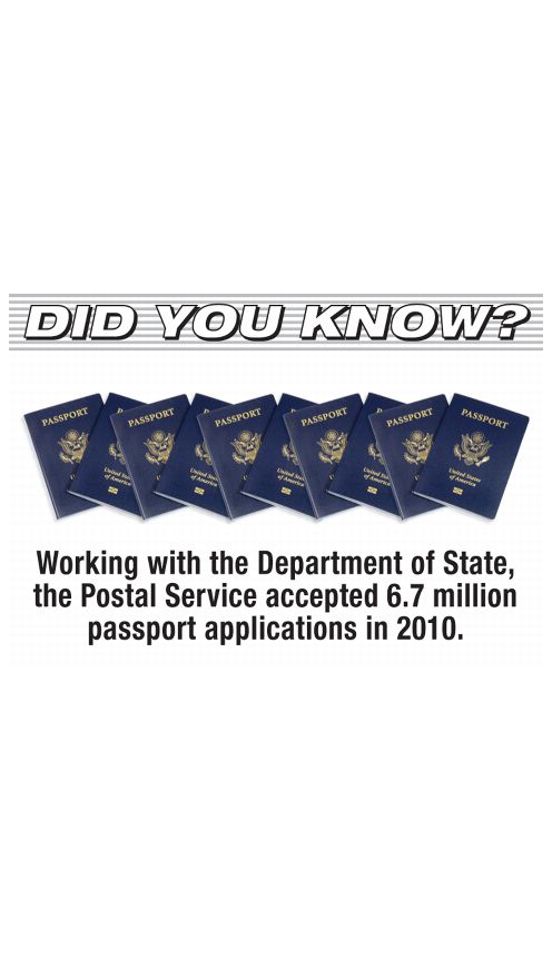 DID YOU KNOW? Working with the Department of State, the Postal Service accepted 6.7 million passport applications in 2010.