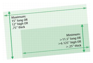 Every Door Direct Mail sample envelope with measurements