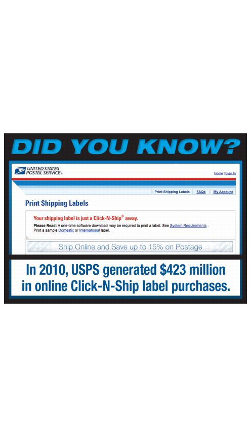 DID YOU KNOW? In 2010, USPS generated $423 million in online Click-N-Ship label purchases.