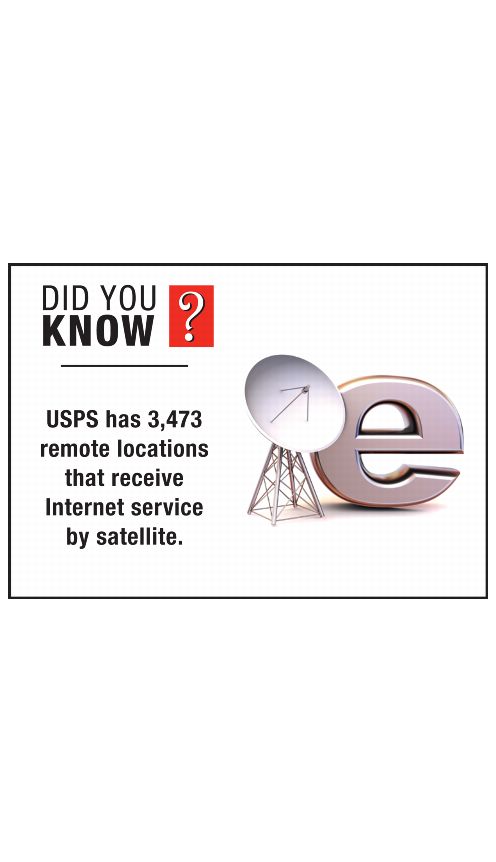DID YOU KNOW? USPS has 3.473 remote locations that receive Internet service by satellite.
