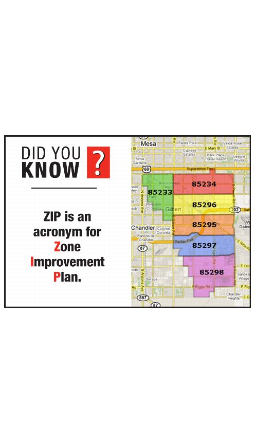DID YOU KNOW? ZIP is an acronym for Zone Improvement Plan.
