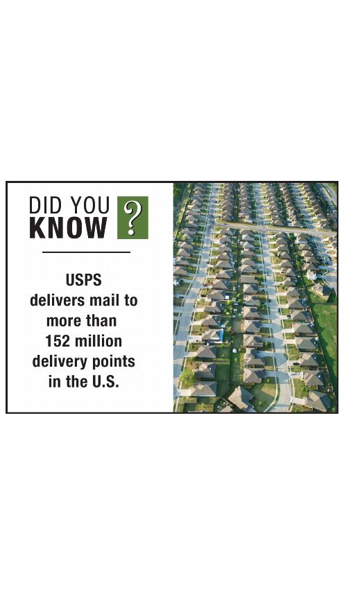 DID YOU KNOW? USPS delivers mail to more than 152 million delivery points in the U.S.