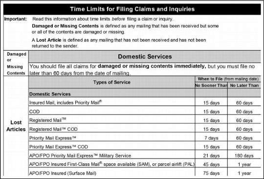 Graphic of "The Limits for Filing Claims and Inquiries" form