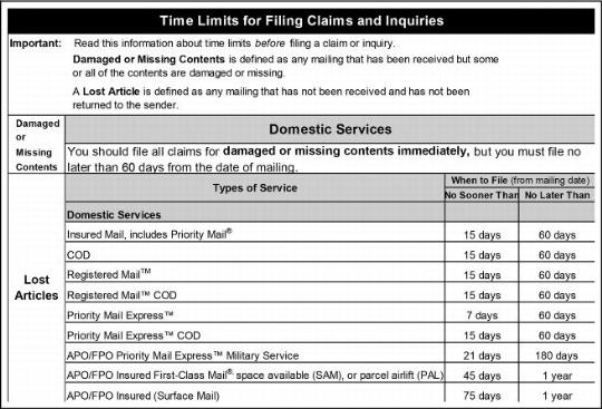 Missing  Package -  Customer Service