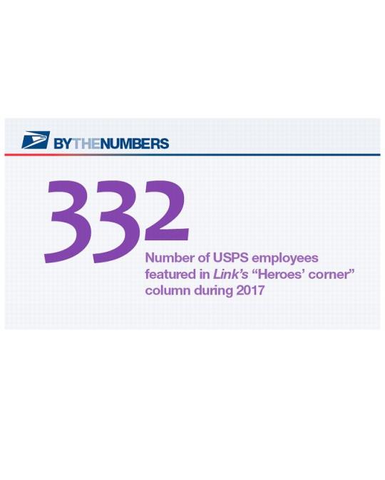 By the Numbers. 332: Number of USPS employees featured in Link's "Heroes' corner column during 2017.