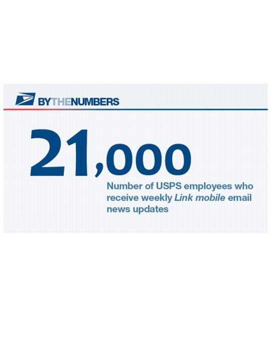 By the Numbers. 21,000: Number of USPS employees who receive weekly Link mobile email news updates.