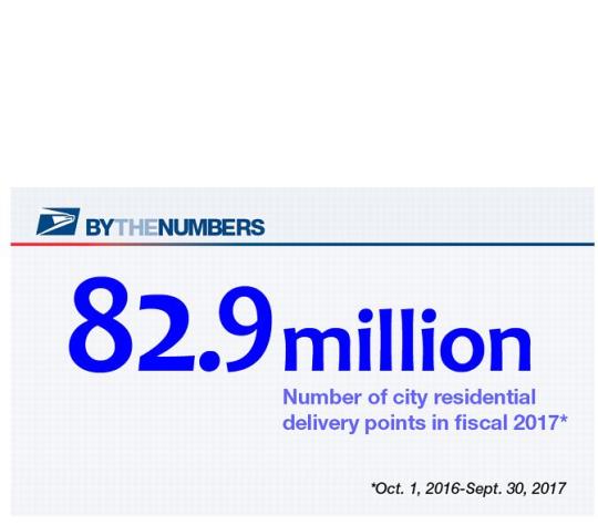 By the Numbers. 82.9 million: Number of city residential delivery points in fiscal 2017 (October 1, 2016-September 30, 2017).