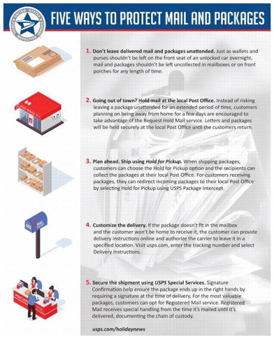 5 Ways to Protect Mail and Packages