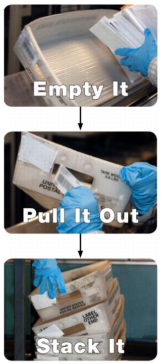 Steps for removing MTE Labels: Empty it. Pull It Out. Stack it.