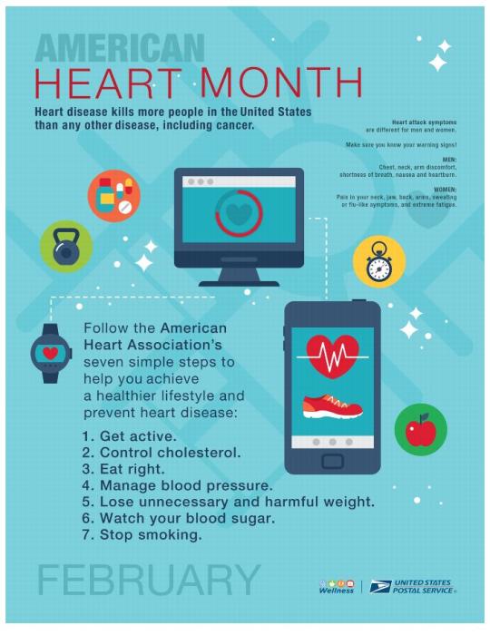 American Heart Month Poster. Heart disease kills more people in the U.S. than any other disease, including cancer. Follow the American Heart Association's 7 simple steps to help you achieve a healthier lifestyle and prevent heart disease: 1. Get active, 2, Control cholesterol , 3. Eat right. 4. Manage blood pressure; 5. Lose unnecessary and harmful weight, 6. Watch your blood sugar, 7. Stop Smoking.