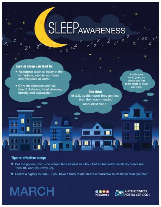 Sleep Awareness Poster. Lack of sleep can leed to: Accidents such as injury in the owrkplalce, vehicle accidents and mistakes at work; Chronic diseases such as type 2 diabetes, heart disease, obesity and depression. One-third of U.S. adults report they get less than the recommended amount of sleep. Adults ages 16-60 years old should get 7 or more hours of sleep per night.