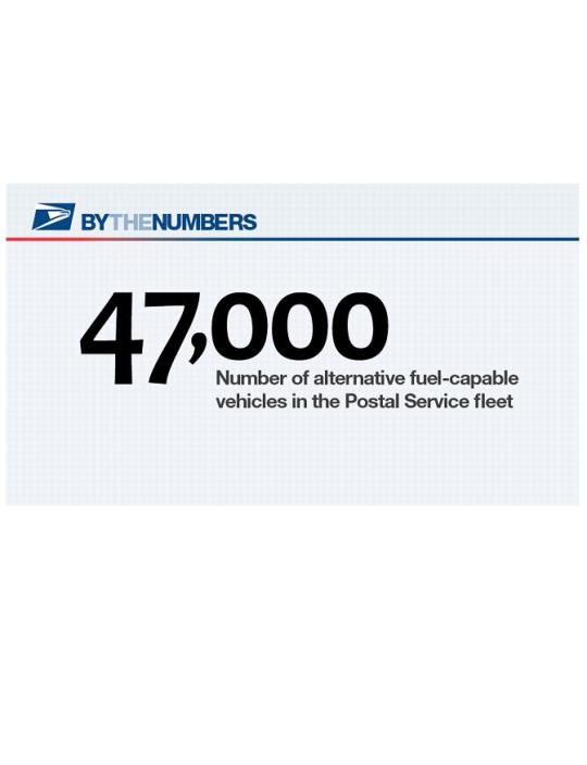 By the Numbers. 47,000: Number of alternative fuel-capable vehicles in the Postal Service fleet.