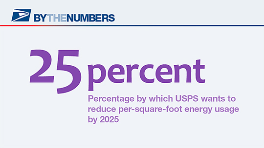 By the Numbers. 25 percent: Percentage by which USPS wants to reduce per-square-foot energy usage by 2025.