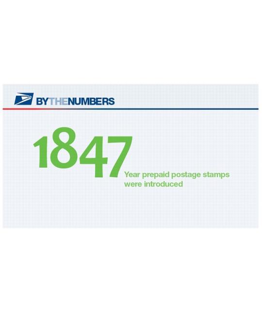 By the Numbers. 1847: Year prepaid postage stamps were introduced.